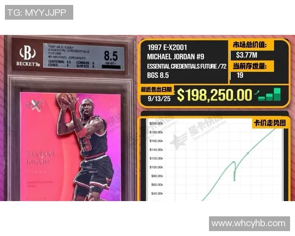 足球星卡包市场价格揭秘如何影响收藏投资价值分析 足球星卡包市场价格揭秘如何影响收藏投资价值分析