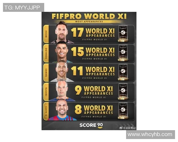 最新足球长传球星排名榜：世界顶级传球大师大揭秘